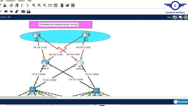 Lec 8-2 02- Hierarchical Network LAB - Core & Distribution & Access switches смотреть онлайн