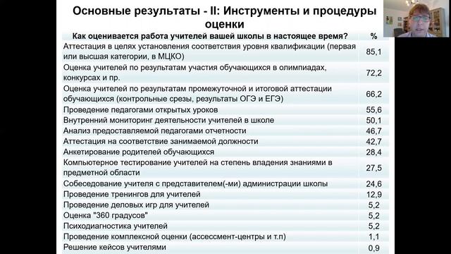 Тема 6.3 смотреть онлайн