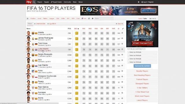 Сборка состава в FIFA 16 смотреть онлайн