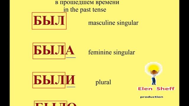 № 12 глагол БЫТЬ смотреть онлайн