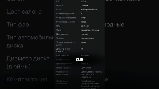 ВБ захватывает рынок