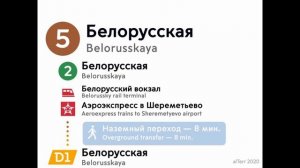 Информатор: Кольцевая линия