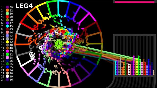 Team Marble Race 10 In Algodoo