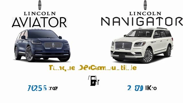 Lincoln Aviator 2020 Vs Lincoln Navigator 2020 - ANALISIS TECNICO SUVS DE LUJO FULL SIZE COMPARATIV