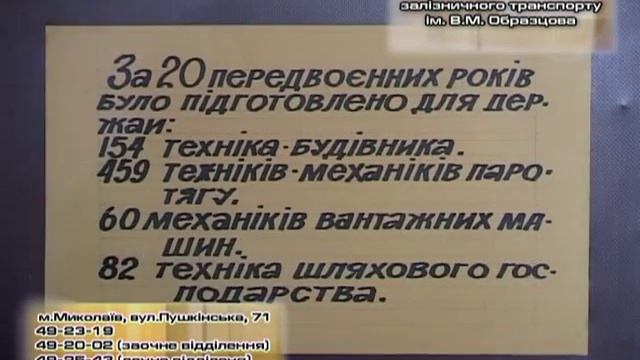 Железнодорожний техникум - г.Николаев смотреть онлайн