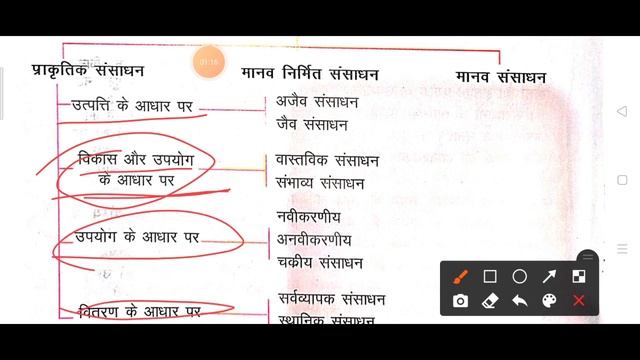 Jcert class 8 geography chapter-1 संसाधन explain By Hds tutorial смотреть онлайн