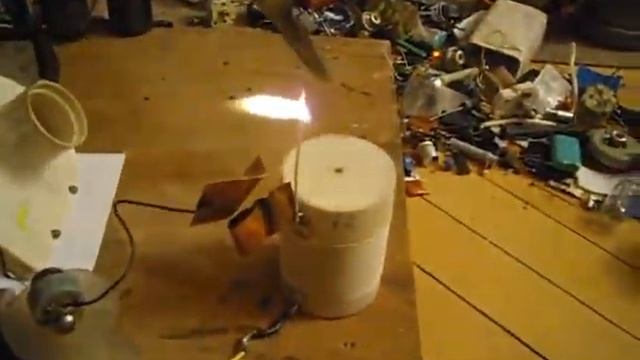 GS-15B plasma flame GENERATOR смотреть онлайн