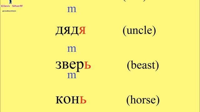 № 27 Грамматика русского языка МУЖСКОЙ, ЖЕНСКИЙ И СРЕДНИЙ РОД смотреть онлайн
