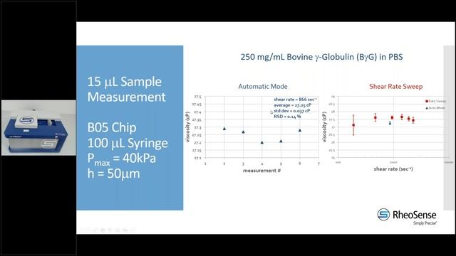 Introducing the Next Generation m VROC II! смотреть онлайн