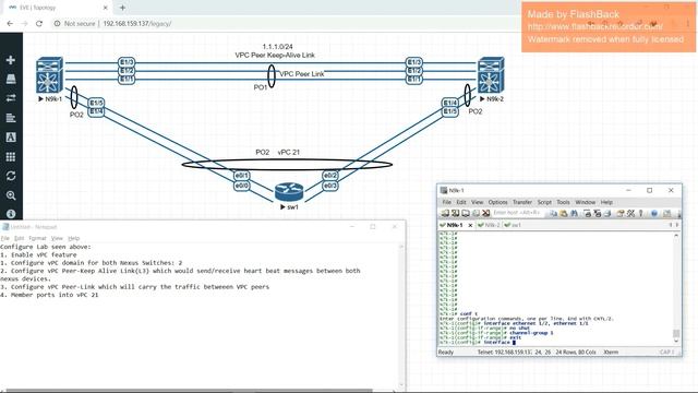 Configure VPC On Nexus 9000 EVE-NG