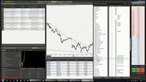 Роботы на ФОРТС. Урок 5. Стратегии с анализом открытого интереса