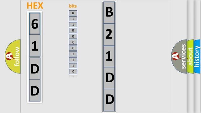 DTC Dodge B21DD-16 Short Explanation смотреть онлайн