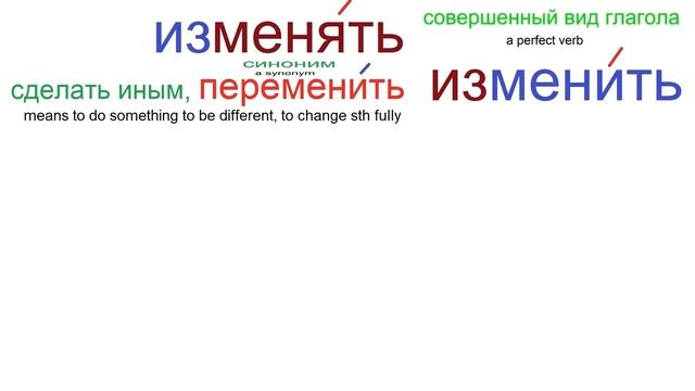 № 369 Учим русские глаголы МЕНЯТЬ с приставками смотреть онлайн