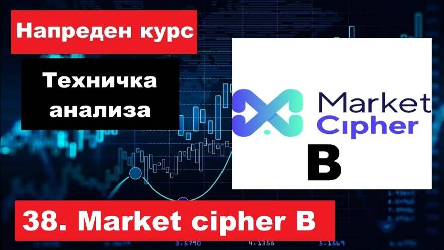 Крипто техничка анализа Напреден курс 38. Market Cipher B