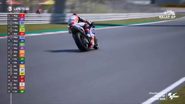 MotoGP Misano 2024 San Marino GP, Jorge Martin, Bagnaia & Marc Marquez Battle #SanMarinoGP MotoGP 2