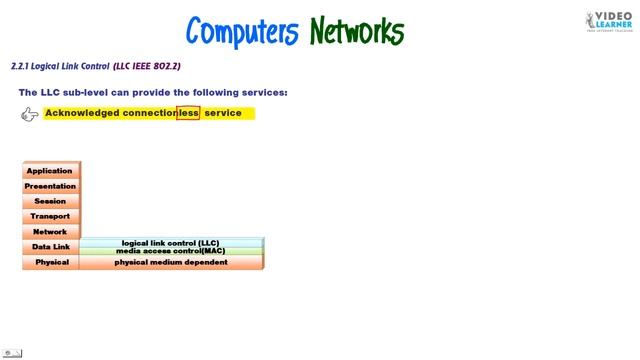 Logical Link Control (LLC IEEE 802.2)