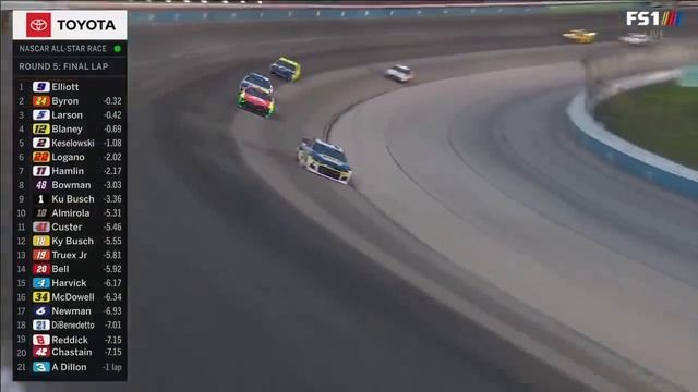 Гонка всех звезд NASCAR 2021 | ОСНОВНЫЕ МОМЕНТЫ NASCAR ON FOX смотреть онлайн