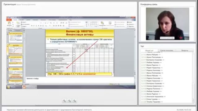 Webinar от 25 04 2016 (Цепелева Татьяна) смотреть онлайн