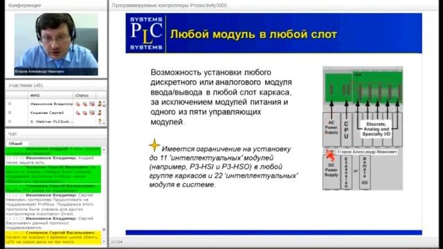 Программируемые контроллеры автоматизации Productivity3000 смотреть онлайн