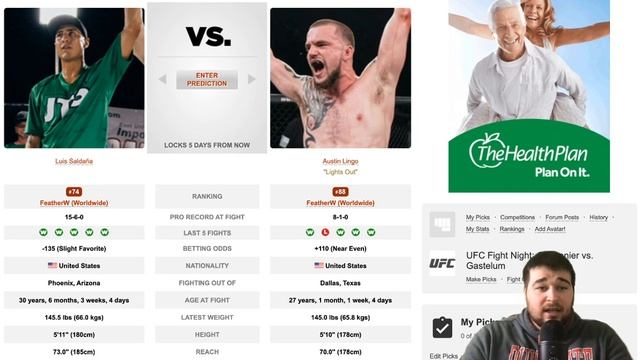 UFC Vegas 34 Full Card Breakdown & Predictions | Cannonier vs Gastelum смотреть онлайн