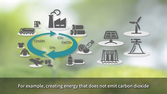 Hydrogen Generator / Methanation System (Full ver.) смотреть онлайн