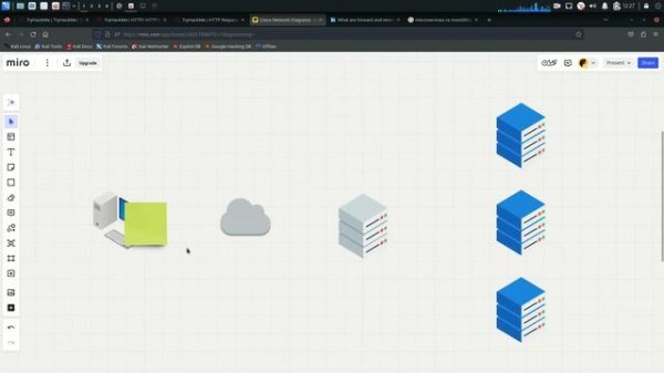 HTTP_1.1 smuggling - explanation