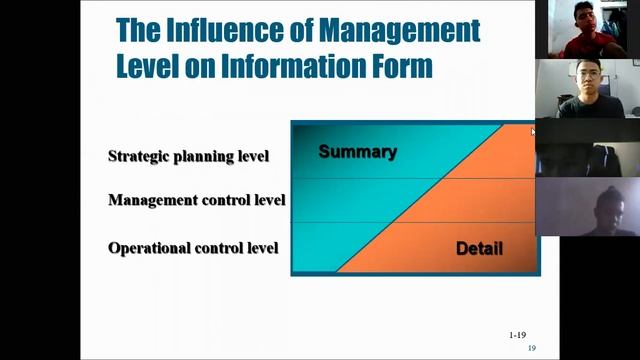 Ko-2 SIM 2A-Amp (bag 2) смотреть онлайн