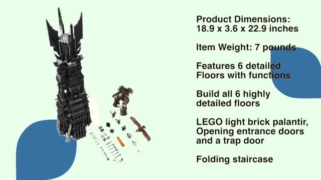 ✅Lego: The TOP 5 Lego set on the market today смотреть онлайн