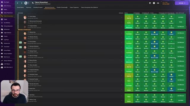 Football Manager 2024 TSV 1860 Munchen Kariyeri (S3B11) смотреть онлайн