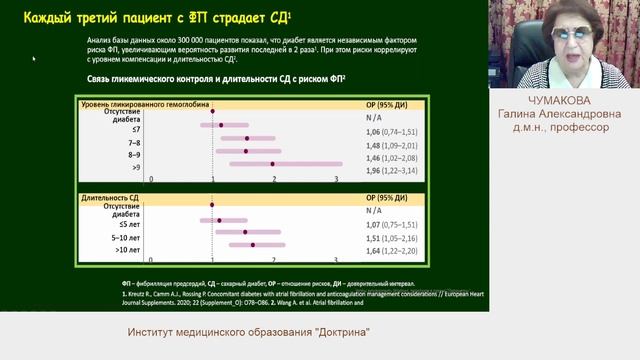 Лекарь 09.10.2024 смотреть онлайн