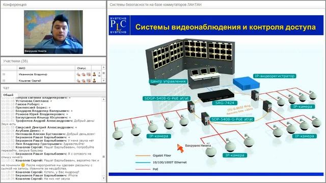 Системы безопасности на базе коммутаторов ЛАНТАН смотреть онлайн