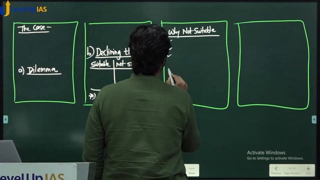 Ethics Case Studies | Structuring & Time Management | By Vishwajeet Sir (Ex-IAAS) | Level Up IAS смотреть онлайн