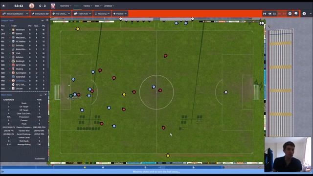 Chumps To Champions Ep. 18 | Alex Addai & Harry Lewis | Football Manager 2015 смотреть онлайн