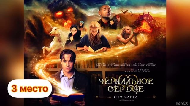 ТОП 5 лучих книг для подростков смотреть онлайн