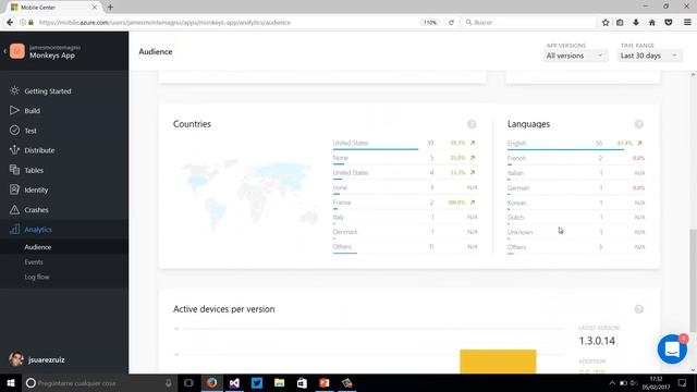 Un vistazo a Visual Studio Mobile Center смотреть онлайн