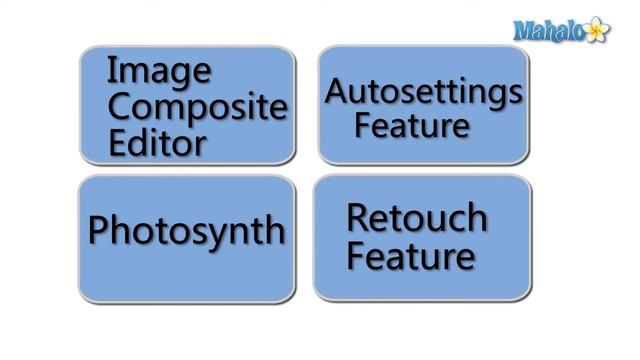 Windows Live Photo Gallery - Review #1 смотреть онлайн