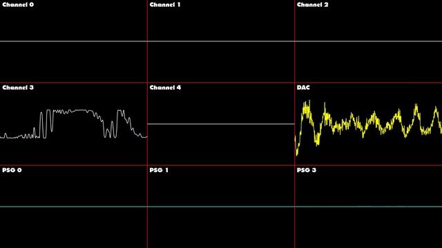 Sonic 3 (Nov 1993 beta) - Carnival Night Zone, Act 1 - Bass Change смотреть онлайн