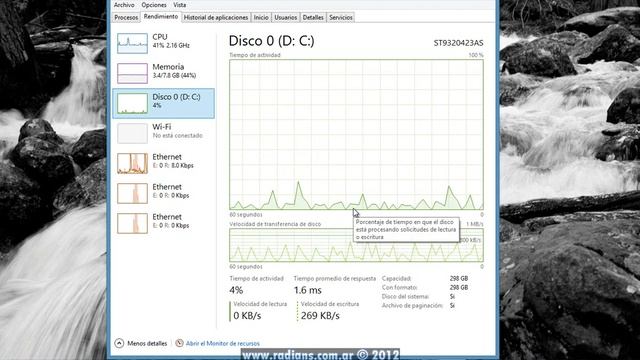 Windows Server 2012 - Windows 8: Task Manager, Deep Dive смотреть онлайн