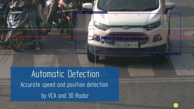 Traffic Law Enforcement Solution - Automatic Stop Line Violation Detection смотреть онлайн