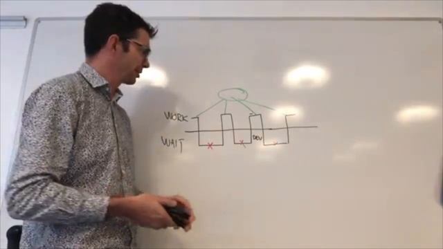 Advent calendar 2018 - Window 6 - Visualizing value streams by Marcus Hammarberg смотреть онлайн