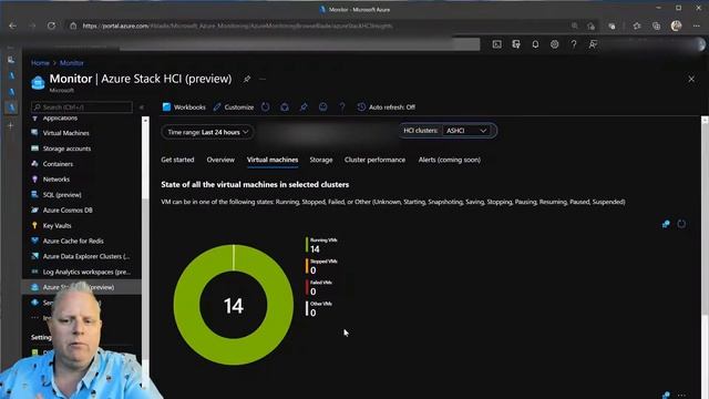 Getting Started with Azure Arc integration for Azure Stack HCI смотреть онлайн