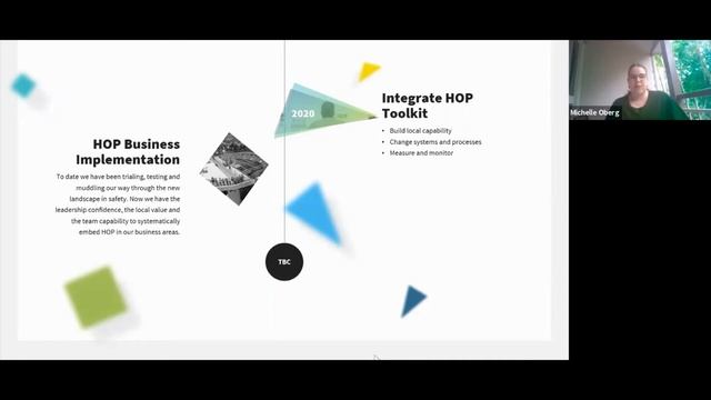 Michelle Oberg: Setting people up for success смотреть онлайн