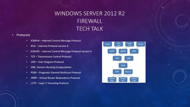 ISA 4220 asayegh OS FW Preso смотреть онлайн