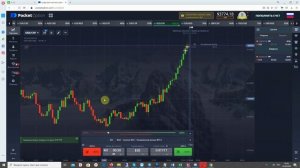 СКАЛЬПИНГ ИНТРАДЕЙ НА СЧЕТЕ В POCKET OPTION, СТРАТЕГИЯ СКАЛЬПИНГА