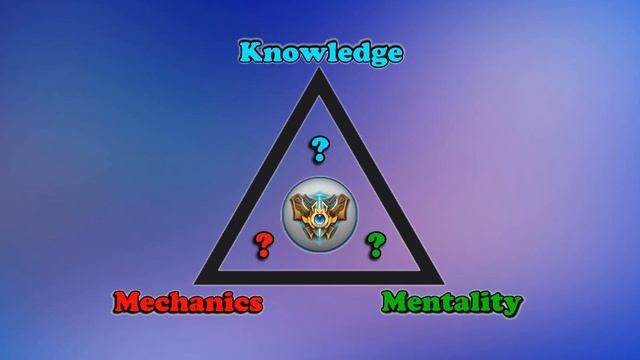 How to Improve and Win More in League of Legends! смотреть онлайн