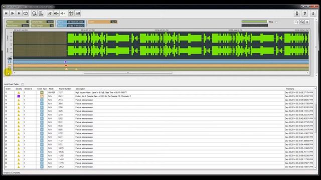 Bluetooth Audio Expert System Event Timeline смотреть онлайн