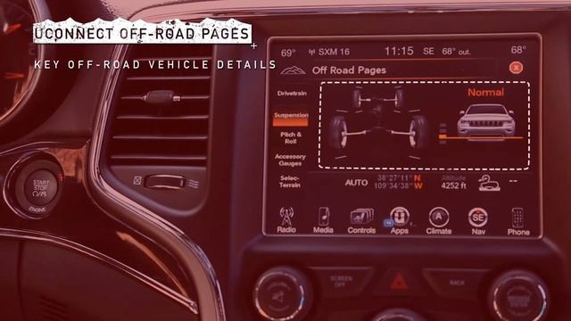 Off-Road Pages | Jeep® Grand Cherokee Trailhawk™ смотреть онлайн