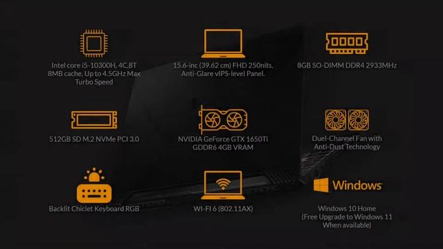 ASUS TUF Gaming F15 Tech Review Malayalam Best budget Laptop under 60K смотреть онлайн
