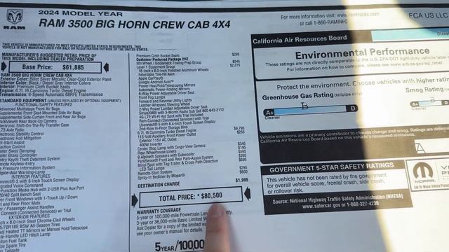 RAM Issued Dealerships NEW Window Stickers with LOWERED MSRPs! All 2024 RAM 2500/3500s! смотреть онлайн