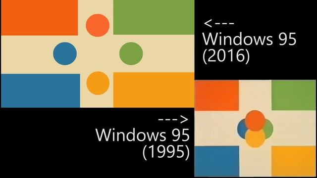 Windows 95 Commercial #2 - Comparison between 95 & 16 смотреть онлайн